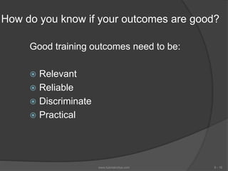 How do you know if your outcomes are good?
Good training outcomes need to be:
 Relevant
 Reliable
 Discriminate
 Practical
6 - 16www.tutorialvidya.com
 
