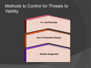 Methods to Control for Threats to
Validity
6 - 22
Pre- and Post tests
Use of Comparison Groups
Random Assignment
www.tutorialvidya.com
 