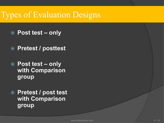 Types of Evaluation Designs
 Post test – only
 Pretest / posttest
 Post test – only
with Comparison
group
 Pretest / post test
with Comparison
group
6 - 23www.tutorialvidya.com
 