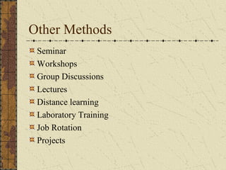 Other Methods
Seminar
Workshops
Group Discussions
Lectures
Distance learning
Laboratory Training
Job Rotation
Projects
 