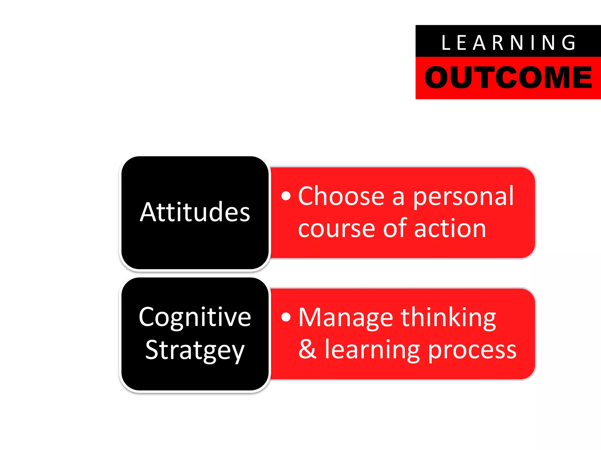 LEARNING
                      OUTCOME


          • Choose a personal
Attitudes
            course of action


Cognitive • Manage thinking
Stratgey    & learning process
 