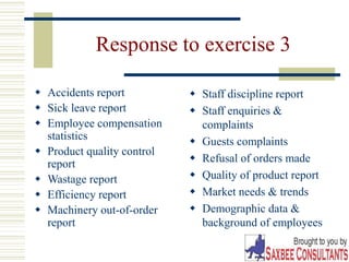 21
Response to exercise 3
 Accidents report
 Sick leave report
 Employee compensation
statistics
 Product quality control
report
 Wastage report
 Efficiency report
 Machinery out-of-order
report
 Staff discipline report
 Staff enquiries &
complaints
 Guests complaints
 Refusal of orders made
 Quality of product report
 Market needs & trends
 Demographic data &
background of employees
 