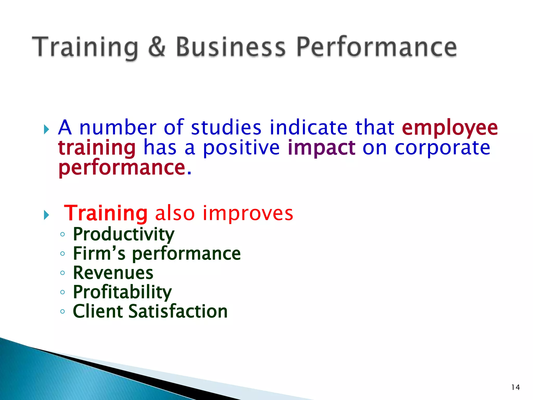    A number of studies indicate that employee
    training has a positive impact on corporate
    performance.

   Training also improves
    ◦   Productivity
    ◦   Firm’s performance
    ◦   Revenues
    ◦   Profitability
    ◦   Client Satisfaction



                                                  14
 