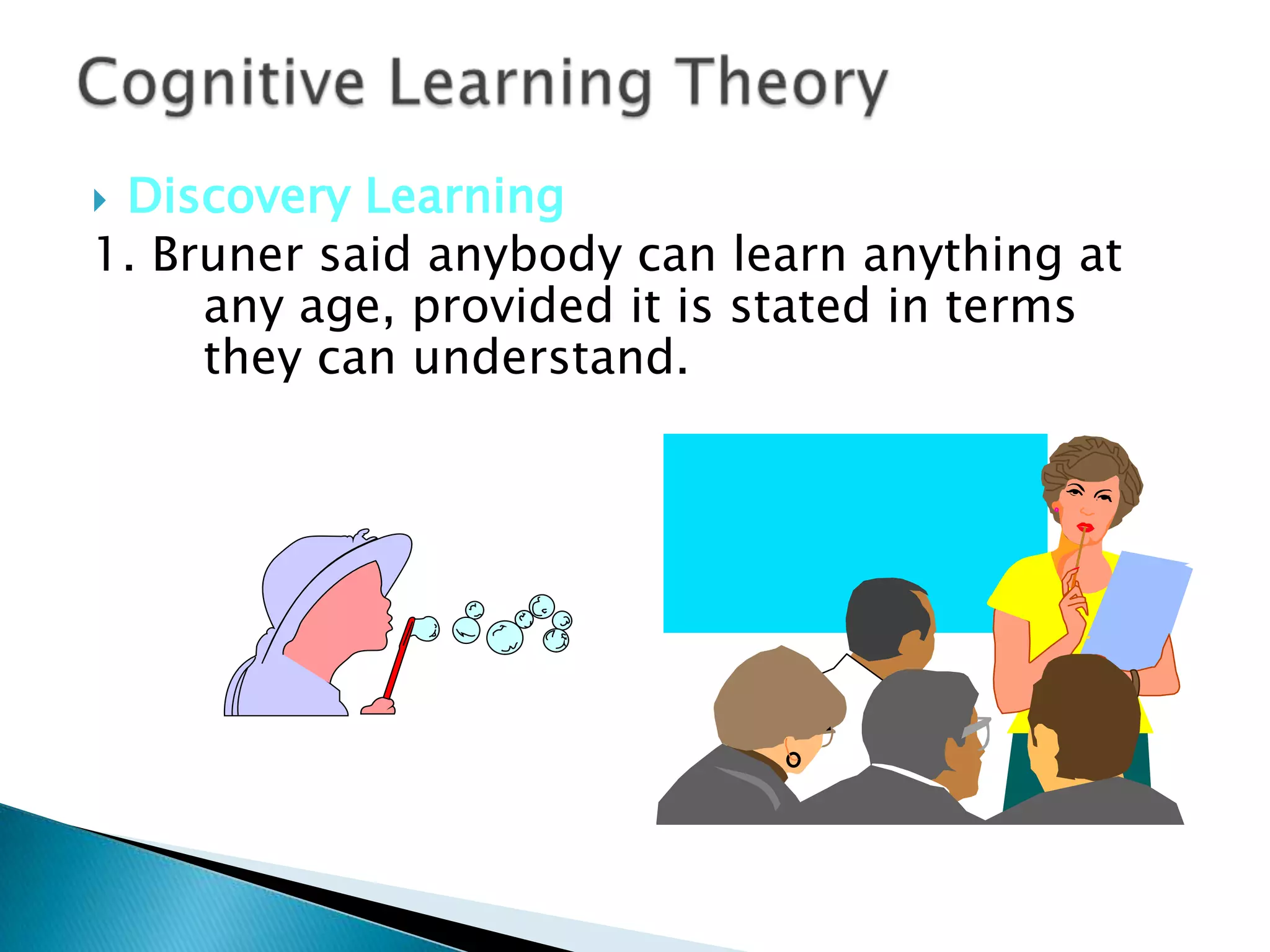 Discovery Learning
1. Bruner said anybody can learn anything at
     any age, provided it is stated in terms
     they can understand.
 