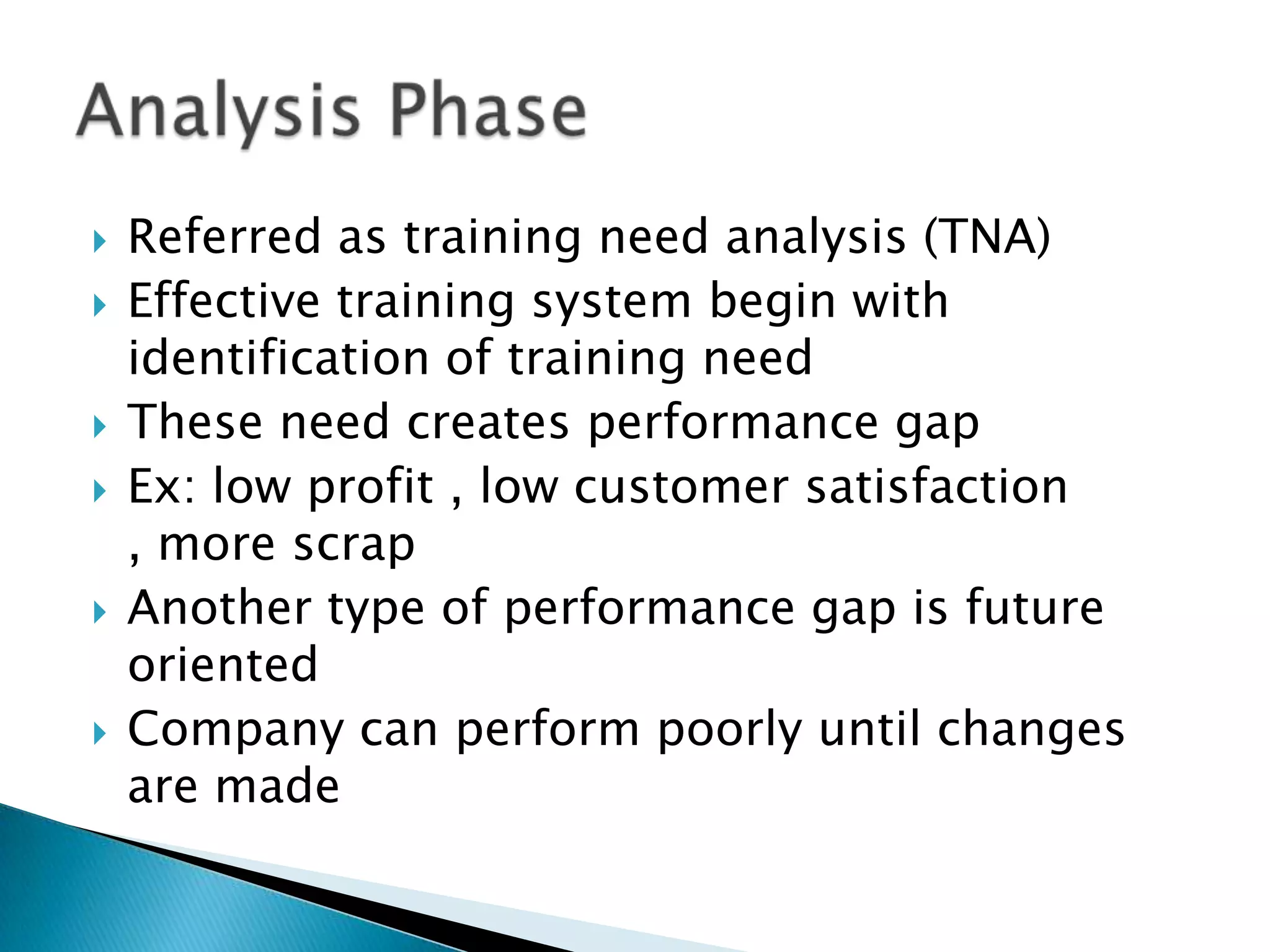    Referred as training need analysis (TNA)
   Effective training system begin with
    identification of training need
   These need creates performance gap
   Ex: low profit , low customer satisfaction
    , more scrap
   Another type of performance gap is future
    oriented
   Company can perform poorly until changes
    are made
 