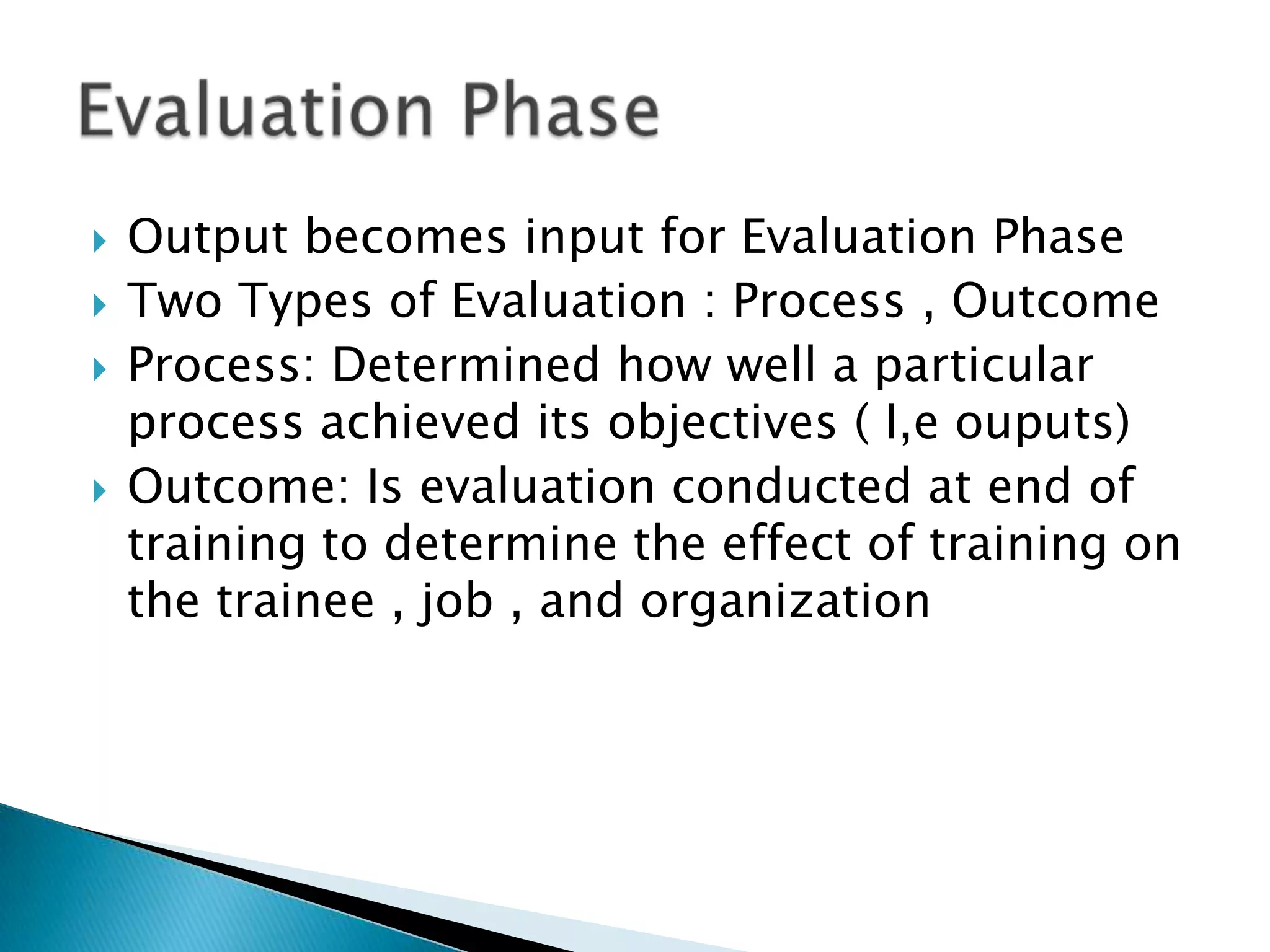    Output becomes input for Evaluation Phase
   Two Types of Evaluation : Process , Outcome
   Process: Determined how well a particular
    process achieved its objectives ( I,e ouputs)
   Outcome: Is evaluation conducted at end of
    training to determine the effect of training on
    the trainee , job , and organization
 