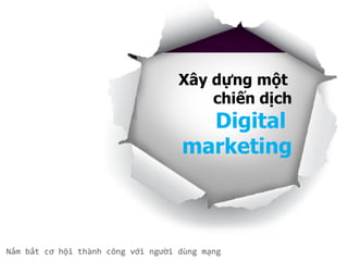 Xây dựng một
chiến dịch

Digital
marketing

Nắm bắt cơ hội thành công với người dùng mạng

 