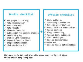 Onsite checklist












Web pages Title Tag
Meta Description
Meta Keywords
Meta Robots
Sitemap Creation
Submission to Search Engines
Extra pinging
Broken Link Checking
Keyword Density Check
Image Optimization
Link Optimization

Offsite checklist

+

 Link building
 Directory submission
 Article distribution
 Press release submissions
 Forum posting
 Blog commenting
 Manual link building
 Link exchanges
 Social bookmarking
submission
 Social media optimization

Thứ hạng trên Kết quả tìm kiếm càng cao, cơ hội có thêm
nhiều khách hàng càng lớn.

 