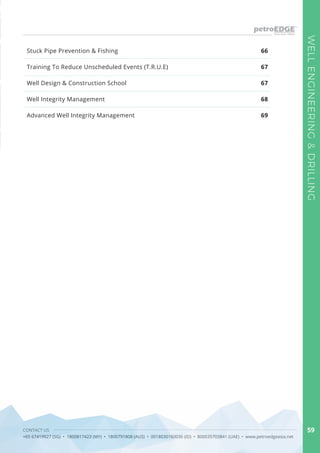 CONTACT US
+65 67419927 (SG) • 1800817423 (MY) • 1800791808 (AUS) • 0018030160036 (ID) • 800035703841 (UAE) • www.petroedgeasia.net
WELLENGINEERING&DRILLING
59
Stuck Pipe Prevention & Fishing
Training To Reduce Unscheduled Events (T.R.U.E)
Well Design & Construction School
Well Integrity Management
Advanced Well Integrity Management
66
67
67
68
69
 