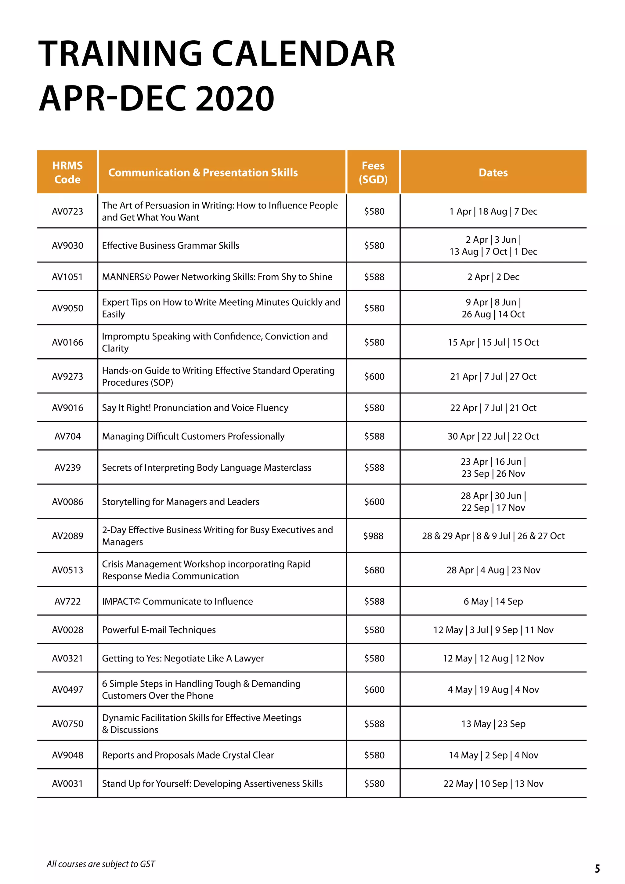 Aventis Training directory 2020 (update) | PDF