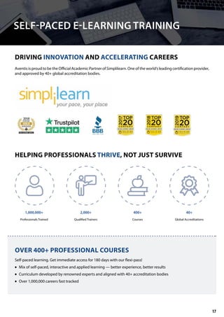 SELF-PACED E-LEARNING TRAINING
DRIVING INNOVATION AND ACCELERATING CAREERS
HELPING PROFESSIONALS THRIVE, NOT JUST SURVIVE
OVER 400+ PROFESSIONAL COURSES
Aventis is proud to be the Official Academic Partner of Simplilearn. One of the world’s leading certification provider,
and approved by 40+ global accreditation bodies.
Self-paced learning. Get immediate access for 180 days with our flexi-pass!
	• Mix of self-paced, interactive and applied learning — better experience, better results
	• Curriculum developed by renowned experts and aligned with 40+ accreditation bodies
	• Over 1,000,000 careers fast tracked
1,000,000+
Professionals Trained
2,000+
Qualified Trainers
400+
Courses
40+
Global Accreditations
17
 