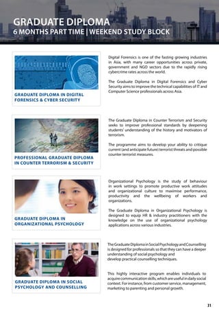GRADUATE DIPLOMA
6 MONTHS PART TIME | WEEKEND STUDY BLOCK
GRADUATE DIPLOMA IN DIGITAL
FORENSICS & CYBER SECURITY
PROFESSIONAL GRADUATE DIPLOMA
IN COUNTER TERRORISM & SECURITY
Digital Forensics is one of the fasting growing industries
in Asia, with many career opportunities across private,
government and NGO sectors due to the rapidly rising
cybercrime rates across the world.
The Graduate Diploma in Digital Forensics and Cyber
Security aims to improve the technical capabilities of IT and
Computer Science professionals across Asia.
The Graduate Diploma in Counter Terrorism and Security
seeks to improve professional standards by deepening
students’ understanding of the history and motivators of
terrorism.
The programme aims to develop your ability to critique
current (and anticipate future) terrorist threats and possible
counter terrorist measures.
GRADUATE DIPLOMA IN
ORGANIZATIONAL PSYCHOLOGY
Organizational Psychology is the study of behaviour
in work settings to promote productive work attitudes
and organizational culture to maximise performance,
productivity and the wellbeing of workers and
organizations.
The Graduate Diploma in Organizational Psychology is
designed to equip HR & industry practitioners with the
knowledge on the use of organizational psychology
applications across various industries.
GRADUATE DIPLOMA IN SOCIAL
PSYCHOLOGY AND COUNSELLING
TheGraduateDiplomainSocialPsychologyandCounselling
is designed for professionals so that they can have a deeper
understanding of social psychology and
develop practical counselling techniques.
This highly interactive program enables individuals to
acquirecommunicationskills,whichareusefulindailysocial
context. For instance, from customer service, management,
marketing to parenting and personal growth.
31
 