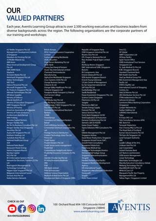 L E A R N I N G G R O U P
100 Orchard Road #04-100 Concorde Hotel
Singapore 238840
www.aventislearning.com
OUR
VALUED PARTNERS
Each year, Aventis Learning Group attracts over 2,500 working executives and business leaders from
diverse backgrounds across the region. The following organizations are the corporate partners of
our training and workshops:
A.P Moller Singapore Pte Ltd
Management Development Institute
of Singapore
Mandarin Art Printing Pte Ltd
A.P.Moller-Maersk Grp
ABN Amro
Maxz Uinversal Development Group
Pte Ltd
ABN AMRO Bank
Maybank
Acronym Media Pte Ltd
Meinhardt Singapore Pte Ltd
Addon Technologies
MES Tech
Adecco Personnel Pte Ltd
Microsoft Singapore Pte
Air Products Singapore Pte Ltd
Miltrade Technologies Pte Ltd
All Valves Supplies
Ministry of Defence
Allen& Gledhill LLP
Ministry Of Education (Singapore)
AMD Singapore Pte Ltd
Ministry of Finance
American Association of Singapore
Ministry of Trade & Industry
AmMerchant Bank Berhad
MMI Holding
Amoeba Capital Partners
Morgan Stanley Asia
Ao Shi Da Business Consultant Pte Ltd
Morgan Stanley Asia (Singapore)
Securities Pte Ltd
Asatsu-DK Singapore Pte Ltd
Multistar Holdings Ltd
Autodesk Asia Pte Ltd
National Healthcare Group
AXA
National Parks Board
Banyuasin Power Energy
Natixis,Singapore Branch
Barclays Capital
NCS Pte Ltd
BCS Information Systems Pte Ltd
Network for Electronic Transfers (S) Pte
Ltd
Bearingpoint Management &
Technology Consulting
Nippon Ispat Singapore Pte Ltd
Belgacom International Carrier
Services Asia Pte Ltd
Nokia Siemens Network
British Airways
NTUC Income Insurance Cooperative
Limited
Carlson Marketing Worldwide
OCBC Securities
Chan Aircon Marketing Pte Ltd
OCBC Bank
Chang See Hiang & Partners
Ocean Sky International Limited
Chartered Semiconductor
Manufacturing
OgilvyOne Worldwide Singapore
Cisco Systems (USA) Pte Ltd
Orange Business Services
Citibank (S) Ltd
Orange Valley Healthcare Pte Ltd.
Citibank Singapore Ltd
Panalpina World Transport (s) Ptd Ltd
Civil Service College
Panasonic
CMPMedia Asia Pte Ltd
Phu My Hung Corporation
Cold Storage (1983) Singapore Pte Ltd
Pico Art Int’l Pte Ltd
Commerce International Merchant
Bankers
(CIMB)
PowerSeraya
Commerce Int’l Merchant Bankers
Bahad
Pratt & Whitney Services Pte Ltd
Continental Chemical Corporation Pte
Ltd
Prestige Products Distribution
Credent Technology (Asia) Pte Ltd
Prima Ltd
Credit Suisse
Prudent Brokers Pte Ltd
Credit Suisse (asset management)
Prudential
CustomHouse HedgeFunds Admin
Prudential Assurance Company (S) Pte
Ltd
Daimler Chrysler Sea Pte Ltd
Pt Artha Investama Realtindo
DBS
PUB
DBS Bank Limited
PVM Oil Associates
Defence Science Organisation
Realtorhub Real Estate Pte Ltd
Development Bank of Singapore (DBS)
Republic of Singapore Navy
DSM Singapore Industrial Pte Ltd
Reuters Asia Pte Ltd
DTL Property Network Pte Ltd
Riau Andalan Pulp & Paper Limited
EDB
Richburg Motors Singapore
EMC International SARL (Singapore
Branch)
RS Components, Asia
Emerio Globesoft Pte Ltd
RZB-Austria Singapore Branch
Ernst & Young Indonesia
S.P.Jain Centre of Management
Eu Yan Sang International Ltd
SAP Asia Pte Ltd
Eurekahedge (Pte) Ltd
Savills Residential
Feoso Investment (Singapore) Pte. Ltd.
Science Centre Singapore
Flextronics (S) Pte Ltd
Seagate
Flextronics R&D Ltd
Senoko Energy Supply
Forecast Pte Ltd
Setsco Services Pte Ltd
Fortis Bank Singapore SA/NV
Shell Exploration & Production
Genesys Conferencing Pte Ltd
Siemens L&A DI ASEAN
Getax Ocean Traders
Sigma Solutions HRD Consultants Pte
Ltd
Gillette Management Pte Ltd
Singapore Airlines
Good Music Productions, Singapore
Singapore Armed Forces (SAF)
Growth Point Consultancy
Singapore Polytechnic
Healthway Medical Grp
Singapore Technologies Kinetics
Hermes Metal Yudigar Group
Singapore Telecommunications
(Singtel)
Hewlett Packard (Asia Pacific)
Singapore Workforce Development
Agency
HIS International Travel
Singapore’s Manufacturers’Federation
Honeywell
Singtel
Hotel Plaza Limited
Sma CCL
HP Global
SMRT Corporation Ltd
HP(Asia Pacific)
Spain Tourist Office
HSBS Institutional Trust Services
(Singapore) Ltd
St. Jude Medical (S) Pte Ltd
ICBC (Singapore Branch)
Standard Chartered Bank
IMS Health Asia Pacific
StarCap Medical Group Ptd
ING Investment Management Asia
Pacific Ltd
STATS ChipPAC Ltd
International Council of Shopping
Centres, Inc
Stels Ed Marine Pte Ltd
JMJ Distribution Services Pte Ltd
STMicroelectronics Pte Ltd
Johnson & Johnson
Sumitomo Mitsui Banking Corporation
(Singapore)
Juniper Networks Inc
Swiber Holding Ltd
JURONG International
Taleo
K K Asia (HK) Ltd
Tata Consultancy Services APAC
KBC Bank N.V.
Temasek Polytechnic
Kian Cheong Mfg Co.Pte.Ltd
The Royal Bank of Scotland
Kumon Asia & Oceania Pte Ltd
TM Asia Life Singapore Ltd
Land Transport Authority
UBS
Lasalle College of the Arts
Unilever Asia Pte Ltd
Lear Corporation
United Overseas Bank
LGT Bank in Liechtenstein
UOB Assests Management
Linear Technology
Watchdata Technologies Ltd
Macckly Executive Consultancy Global
Weikeng Technology Pte Ltd
MacGREGOR (SGP) Pte Ltd
White & Case LLP
Macquarie Pacific Star Property
ManagementPte Ltd
Yellow Pages ( Singapore) Limited
CHECK US OUT
@AVENTISLEARNING
 