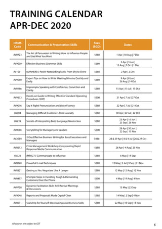 HRMS
Code
Communication & Presentation Skills
Fees
(SGD)
Dates
AV0723
The Art of Persuasion in Writing: How to Influence People
and Get What You Want
$580 1 Apr | 18 Aug | 7 Dec
AV9030 Effective Business Grammar Skills $580
2 Apr | 3 Jun |
13 Aug | 7 Oct | 1 Dec
AV1051 MANNERS© Power Networking Skills: From Shy to Shine $588 2 Apr | 2 Dec
AV9050
Expert Tips on How to Write Meeting Minutes Quickly and
Easily
$580
9 Apr | 8 Jun |
26 Aug | 14 Oct
AV0166
Impromptu Speaking with Confidence, Conviction and
Clarity
$580 15 Apr | 15 Jul | 15 Oct
AV9273
Hands-on Guide to Writing Effective Standard Operating
Procedures (SOP)
$600 21 Apr | 7 Jul | 27 Oct
AV9016 Say It Right! Pronunciation and Voice Fluency $580 22 Apr | 7 Jul | 21 Oct
AV704 Managing Difficult Customers Professionally $588 30 Apr | 22 Jul | 22 Oct
AV239 Secrets of Interpreting Body Language Masterclass $588
23 Apr | 16 Jun |
23 Sep | 26 Nov
AV0086 Storytelling for Managers and Leaders $600
28 Apr | 30 Jun |
22 Sep | 17 Nov
AV2089
2-Day Effective Business Writing for Busy Executives and
Managers
$988 28 & 29 Apr | 8 & 9 Jul | 26 & 27 Oct
AV0513
Crisis Management Workshop incorporating Rapid
Response Media Communication
$680 28 Apr | 4 Aug | 23 Nov
AV722 IMPACT© Communicate to Influence $588 6 May | 14 Sep
AV0028 Powerful E-mail Techniques $580 12 May | 3 Jul | 9 Sep | 11 Nov
AV0321 Getting to Yes: Negotiate Like A Lawyer $580 12 May | 12 Aug | 12 Nov
AV0497
6 Simple Steps in Handling Tough & Demanding
Customers Over the Phone
$600 4 May | 19 Aug | 4 Nov
AV0750
Dynamic Facilitation Skills for Effective Meetings
& Discussions
$588 13 May | 23 Sep
AV9048 Reports and Proposals Made Crystal Clear $580 14 May | 2 Sep | 4 Nov
AV0031 Stand Up for Yourself: Developing Assertiveness Skills $580 22 May | 10 Sep | 13 Nov
TRAINING CALENDAR
APR-DEC 2020
All courses are subject to GST
5
 