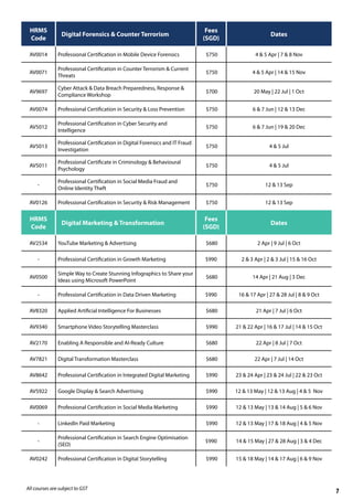 HRMS
Code
Digital Marketing & Transformation
Fees
(SGD)
Dates
AV2534 YouTube Marketing & Advertising $680 2 Apr | 9 Jul | 6 Oct
- Professional Certification in Growth Marketing $990 2 & 3 Apr | 2 & 3 Jul | 15 & 16 Oct
AV0500
Simple Way to Create Stunning Infographics to Share your
Ideas using Microsoft PowerPoint
$680 14 Apr | 21 Aug | 3 Dec
- Professional Certification in Data Driven Marketing $990 16 & 17 Apr | 27 & 28 Jul | 8 & 9 Oct
AV8320 Applied Artificial Intelligence For Businesses $680 21 Apr | 7 Jul | 6 Oct
AV9340 Smartphone Video Storytelling Masterclass $990 21 & 22 Apr | 16 & 17 Jul | 14 & 15 Oct
AV2170 Enabling A Responsible and AI-Ready Culture $680 22 Apr | 8 Jul | 7 Oct
AV7821 Digital Transformation Masterclass $680 22 Apr | 7 Jul | 14 Oct
AV8642 Professional Certification in Integrated Digital Marketing $990 23 & 24 Apr | 23 & 24 Jul | 22 & 23 Oct
AV5922 Google Display & Search Advertising $990 12 & 13 May | 12 & 13 Aug | 4 & 5 Nov
AV0069 Professional Certification in Social Media Marketing $990 12 & 13 May | 13 & 14 Aug | 5 & 6 Nov
- LinkedIn Paid Marketing $990 12 & 13 May | 17 & 18 Aug | 4 & 5 Nov
-
Professional Certification in Search Engine Optimisation
(SEO)
$990 14 & 15 May | 27 & 28 Aug | 3 & 4 Dec
AV0242 Professional Certification in Digital Storytelling $990 15 & 18 May | 14 & 17 Aug | 6 & 9 Nov
All courses are subject to GST
HRMS
Code
Digital Forensics & Counter Terrorism
Fees
(SGD)
Dates
AV0014 Professional Certification in Mobile Device Forensics $750 4 & 5 Apr | 7 & 8 Nov
AV0071
Professional Certification in Counter Terrorism & Current
Threats
$750 4 & 5 Apr | 14 & 15 Nov
AV9697
Cyber Attack & Data Breach Preparedness, Response &
Compliance Workshop
$700 20 May | 22 Jul | 1 Oct
AV0074 Professional Certification in Security & Loss Prevention $750 6 & 7 Jun | 12 & 13 Dec
AV5012
Professional Certification in Cyber Security and
Intelligence
$750 6 & 7 Jun | 19 & 20 Dec
AV5013
Professional Certification in Digital Forensics and IT Fraud
Investigation
$750 4 & 5 Jul
AV5011
Professional Certificate in Criminology & Behavioural
Psychology
$750 4 & 5 Jul
-
Professional Certification in Social Media Fraud and
Online Identity Theft
$750 12 & 13 Sep
AV0126 Professional Certification in Security & Risk Management $750 12 & 13 Sep
7
 