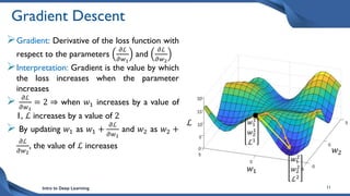 Intro to Deep Learning 11
Gradient Descent
Gradient: Derivative of the loss function with
respect to the parameters
𝜕ℒ
𝜕𝑤1
and
𝜕ℒ
𝜕𝑤2
Interpretation: Gradient is the value by which
the loss increases when the parameter
increases
 𝜕ℒ
𝜕𝑤1
= 2 ⇒ when 𝑤1 increases by a value of
1, ℒ increases by a value of 2
 By updating 𝑤1 as 𝑤1 +
𝜕ℒ
𝜕𝑤1
and 𝑤2 as 𝑤2 +
𝜕ℒ
𝜕𝑤2
, the value of ℒ increases
𝑤1
𝑤1
1
𝑤2
1
ℒ1
𝑤2
ℒ
𝑤1
2
𝑤2
2
ℒ2
 
