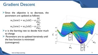 Intro to Deep Learning 12
Gradient Descent
Since the objective is to decrease, the
parameters are updated as follows:
𝑤1 𝑛𝑒𝑤 = 𝑤1 𝑜𝑙𝑑 − 𝛼
𝜕ℒ
𝜕𝑤1
𝑤2 𝑛𝑒𝑤 = 𝑤2 𝑜𝑙𝑑 − 𝛼
𝜕ℒ
𝜕𝑤2
𝛼 is the learning rate to decide how much
to change
 Parameters are to updated iteratively until
the loss function is minimised
(convergence)
𝑤1
𝑤1
1
𝑤2
1
ℒ1
𝑤2
ℒ
𝑤1
2
𝑤2
2
ℒ2
 