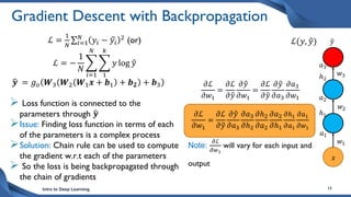 Intro to Deep Learning 14
Gradient Descent with Backpropagation
ℒ =
1
𝑁 𝑖=1
𝑁
𝑦𝑖 − 𝑦𝑖
2 (or)
ℒ = −
1
𝑁
𝑖=1
𝑁
1
𝑘
𝑦 log 𝑦
𝒚 = 𝑔𝑜 𝑾3 𝑾2 𝑾1𝒙 + 𝒃1 + 𝒃𝟐 + 𝒃3
 Loss function is connected to the
parameters through 𝒚
Issue: Finding loss function in terms of each
of the parameters is a complex process
Solution: Chain rule can be used to compute
the gradient w.r.t each of the parameters
 So the loss is being backpropagated through
the chain of gradients
𝑥
𝑤1
𝑎1
ℎ1
𝑤2
𝑤3
ℎ2
𝑎2
𝑎3
𝑦
ℒ(𝑦, 𝑦)
𝜕ℒ
𝜕𝑤1
=
𝜕ℒ
𝜕𝑦
𝜕𝑦
𝜕𝑤1
=
𝜕ℒ
𝜕𝑦
𝜕𝑦
𝜕𝑎3
𝜕𝑎3
𝜕𝑤1
𝜕ℒ
𝜕𝑤1
=
𝜕ℒ
𝜕𝑦
𝜕𝑦
𝜕𝑎3
𝜕𝑎3
𝜕ℎ2
𝜕ℎ2
𝜕𝑎2
𝜕𝑎2
𝜕ℎ1
𝜕ℎ1
𝜕𝑎1
𝜕𝑎1
𝜕𝑤1
Note:
𝜕ℒ
𝜕𝑤1
will vary for each input and
output
 