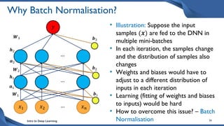 Intro to Deep Learning 26
Why Batch Normalisation?
• Illustration: Suppose the input
samples (𝒙) are fed to the DNN in
multiple mini-batches
• In each iteration, the samples change
and the distribution of samples also
changes
• Weights and biases would have to
adjust to a different distribution of
inputs in each iteration
• Learning (fitting of weights and biases
to inputs) would be hard
• How to overcome this issue? – Batch
Normalisation
𝑥1 𝑥𝑛
𝑥2 …
…
…
𝑾1 𝒃1
𝑾2
𝒃2
𝑾3 𝒃3
𝑦
𝒉2
𝒂2
𝒂1
𝒉1
 