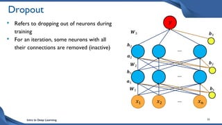 Intro to Deep Learning 35
Dropout
𝑥1 𝑥𝑛
𝑥2 …
…
…
𝑾1 𝒃1
𝑾2
𝒃2
𝑾3 𝒃3
𝑦
𝒉2
𝒂2
𝒂1
𝒉1
• Refers to dropping out of neurons during
training
• For an iteration, some neurons with all
their connections are removed (inactive)
 
