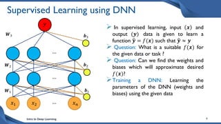 Intro to Deep Learning 6
𝑥1 𝑥𝑛
𝑥2 …
…
…
𝑾1 𝒃1
𝑾2 𝒃2
𝑾3 𝒃3
𝑦
Supervised Learning using DNN
 In supervised learning, input 𝒙 and
output (𝒚) data is given to learn a
function 𝒚 = 𝑓(𝒙) such that 𝒚 ≈ 𝒚
 Question: What is a suitable 𝑓(𝒙) for
the given data or task ?
 Question: Can we find the weights and
biases which will approximate desired
𝑓(𝒙)?
Training a DNN: Learning the
parameters of the DNN (weights and
biases) using the given data
 