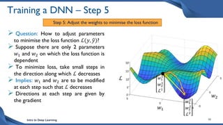 Training DNN Models - II.pptx