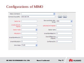 Configura tions of MIMO




HUAW TECHNOLOGIES CO., LTD.
    EI                        Huawei Confidential   Page 21
 