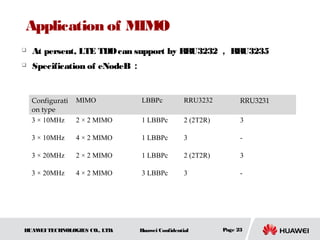 Application of MIMO
   At persent, LTE TDD can support by RRU3232 ， RRU3235
   Specification of eNodeB：


    Configurati   MIMO         LBBPc            RRU3232          RRU3231
    on type
    3 × 10MHz     2 × 2 MIMO   1 LBBPc          2 (2T2R)         3

    3 × 10MHz     4 × 2 MIMO   1 LBBPc          3                -

    3 × 20MHz     2 × 2 MIMO   1 LBBPc          2 (2T2R)         3

    3 × 20MHz     4 × 2 MIMO   3 LBBPc          3                -




HUAW TECHNOLOGIES CO., LTD.
    EI                         Huawei Confidential         Page 23
 