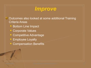 Improve
Outcomes also looked at some additional Training
Criteria Areas
 Bottom Line Impact
 Corporate Values
 Competitive Advantage
 Employee Loyalty
 Compensation Benefits
05/06/2009 Daniel Bloom and Associates, Inc. 21
 