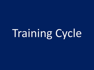 Training Cycle
 