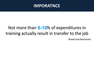 IMPORATNCE
Not more than % of expenditures in
training actually result in transfer to the job
Broad and Newstrom
6-10
 