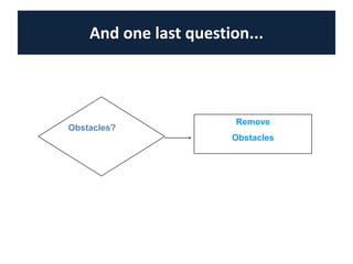 And one last question...
Obstacles?
Remove
Obstacles
 