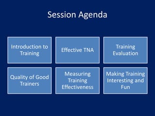 Session Agenda
Introduction to
Training
Effective TNA
Training
Evaluation
Quality of Good
Trainers
Measuring
Training
Effectiveness
Making Training
Interesting and
Fun
 