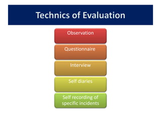 Observation
Questionnaire
Interview
Self diaries
Self recording of
specific incidents
 