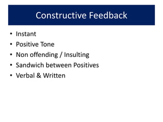 Constructive Feedback
• Instant
• Positive Tone
• Non offending / Insulting
• Sandwich between Positives
• Verbal & Written
 