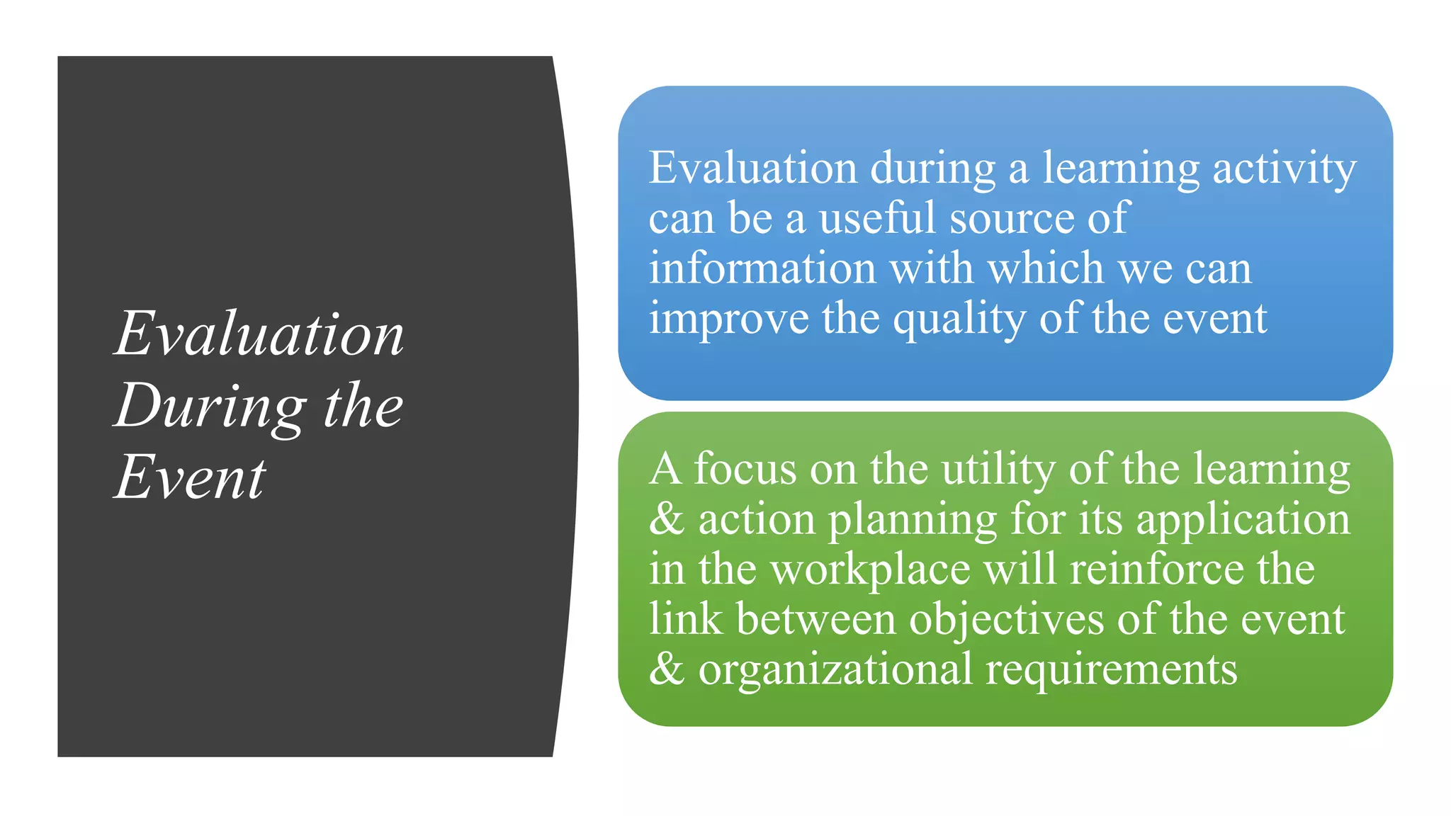 Evaluation
During the
Event
Evaluation during a learning activity
can be a useful source of
information with which we can
improve the quality of the event
A focus on the utility of the learning
& action planning for its application
in the workplace will reinforce the
link between objectives of the event
& organizational requirements
 