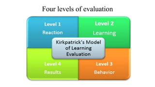 Four levels of evaluation
 