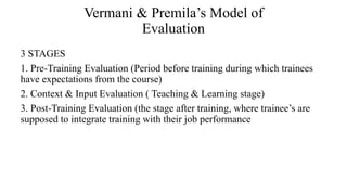 Vermani & Premila’s Model of
Evaluation
3 STAGES
1. Pre-Training Evaluation (Period before training during which trainees
have expectations from the course)
2. Context & Input Evaluation ( Teaching & Learning stage)
3. Post-Training Evaluation (the stage after training, where trainee’s are
supposed to integrate training with their job performance
 