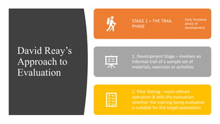 David Reay’s
Approach to
Evaluation
STAGE 1 – THE TRAIL
PHASE
Early Tentative
phase of
development.
1. Development Stage – involves an
informal trail of a sample set of
materials, exercises or activities
2. Pilot Testing - more refined
operation & tells the evaluation
whether the training being evaluated
is suitable for the target population
 
