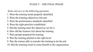 STAGE 3 – THE FINAL PHASE
Seeks answers to the following questions
1. Were the training needs properly identified
2. Were the learning objectives relevant
3. Were the performance standards identified
4. Were the right priorities established
5. Did the training meet the objectives set for it
6. How did the learners feel about the training
7. Were people prepared for training
8. Was the training pitched at the right level
9. Was the trainee able to transfer the training to do the job
10. Did the training result in some benefit to the organization
 