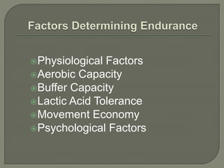 Physiological Factors
Aerobic Capacity
Buffer Capacity
Lactic Acid Tolerance
Movement Economy
Psychological Factors
 