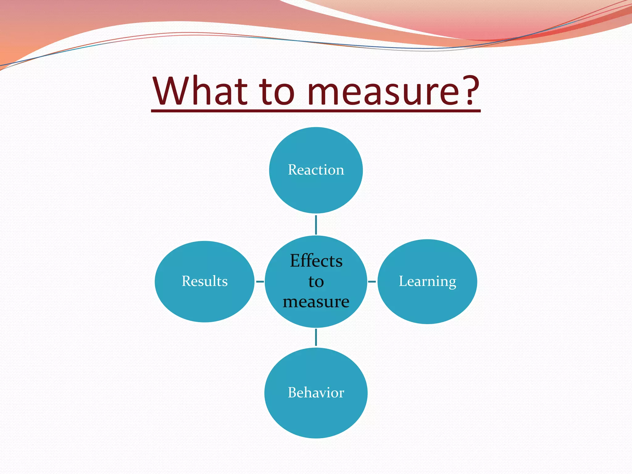 What to measure?
           Reaction




           Effects
 Results     to       Learning
           measure



           Behavior
 