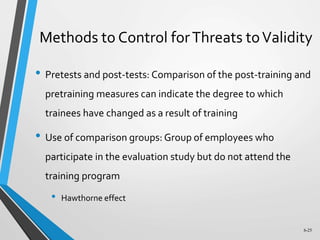 6-25
Methods to Control forThreats toValidity
• Pretests and post-tests: Comparison of the post-training and
pretraining measures can indicate the degree to which
trainees have changed as a result of training
• Use of comparison groups: Group of employees who
participate in the evaluation study but do not attend the
training program
• Hawthorne effect
 