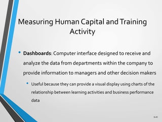 6-41
Measuring Human Capital andTraining
Activity
• Dashboards:Computer interface designed to receive and
analyze the data from departments within the company to
provide information to managers and other decision makers
• Useful because they can provide a visual display using charts of the
relationship between learning activities and business performance
data
 