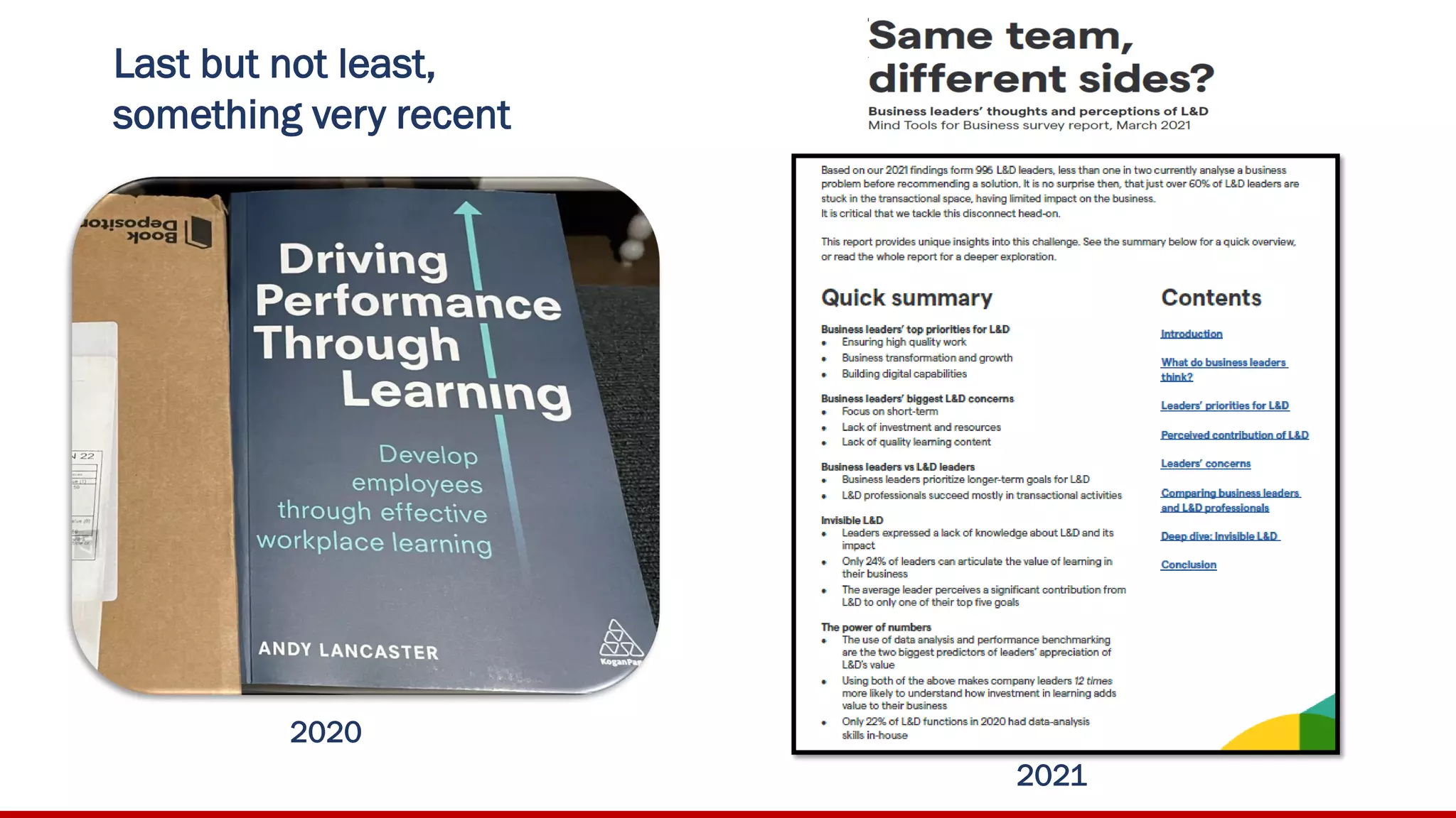 Last but not least,
something very recent
2020
2021
 