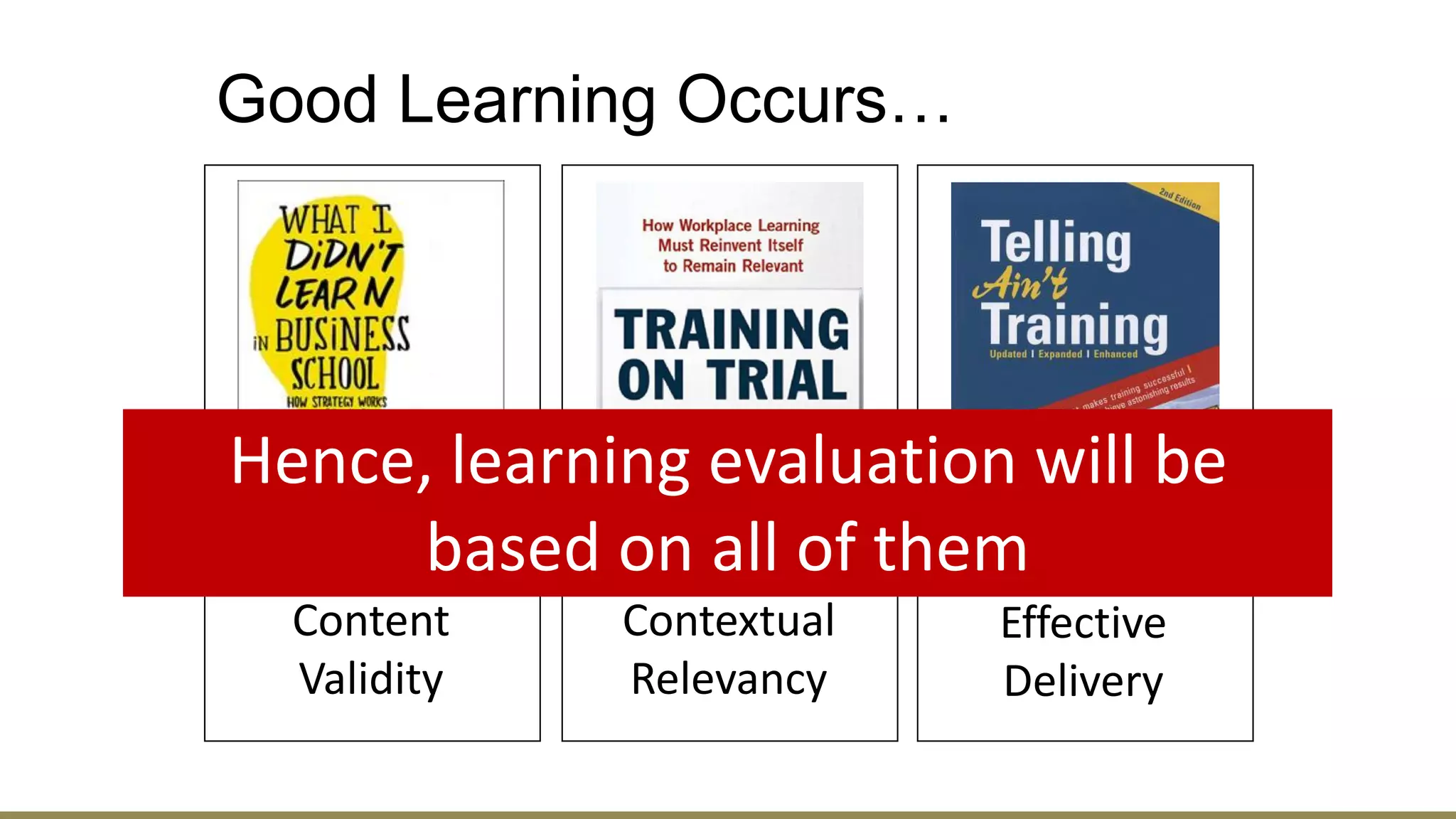 Good Learning Occurs…
Effective
Delivery
Contextual
Relevancy
Content
Validity
Hence, learning evaluation will be
based on all of them
 