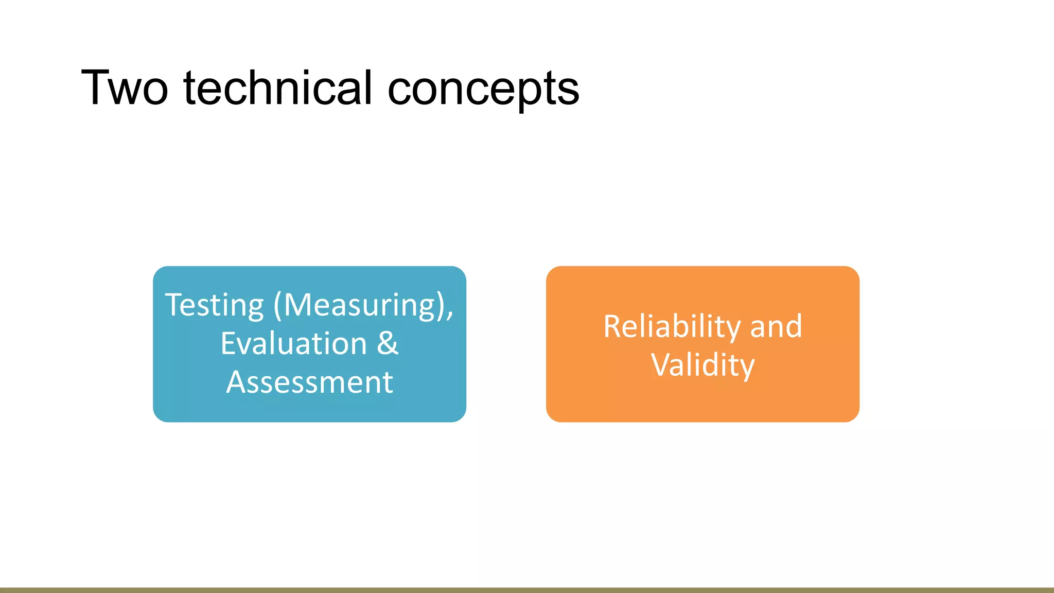 Two technical concepts
Testing (Measuring),
Evaluation &
Assessment
Reliability and
Validity
 