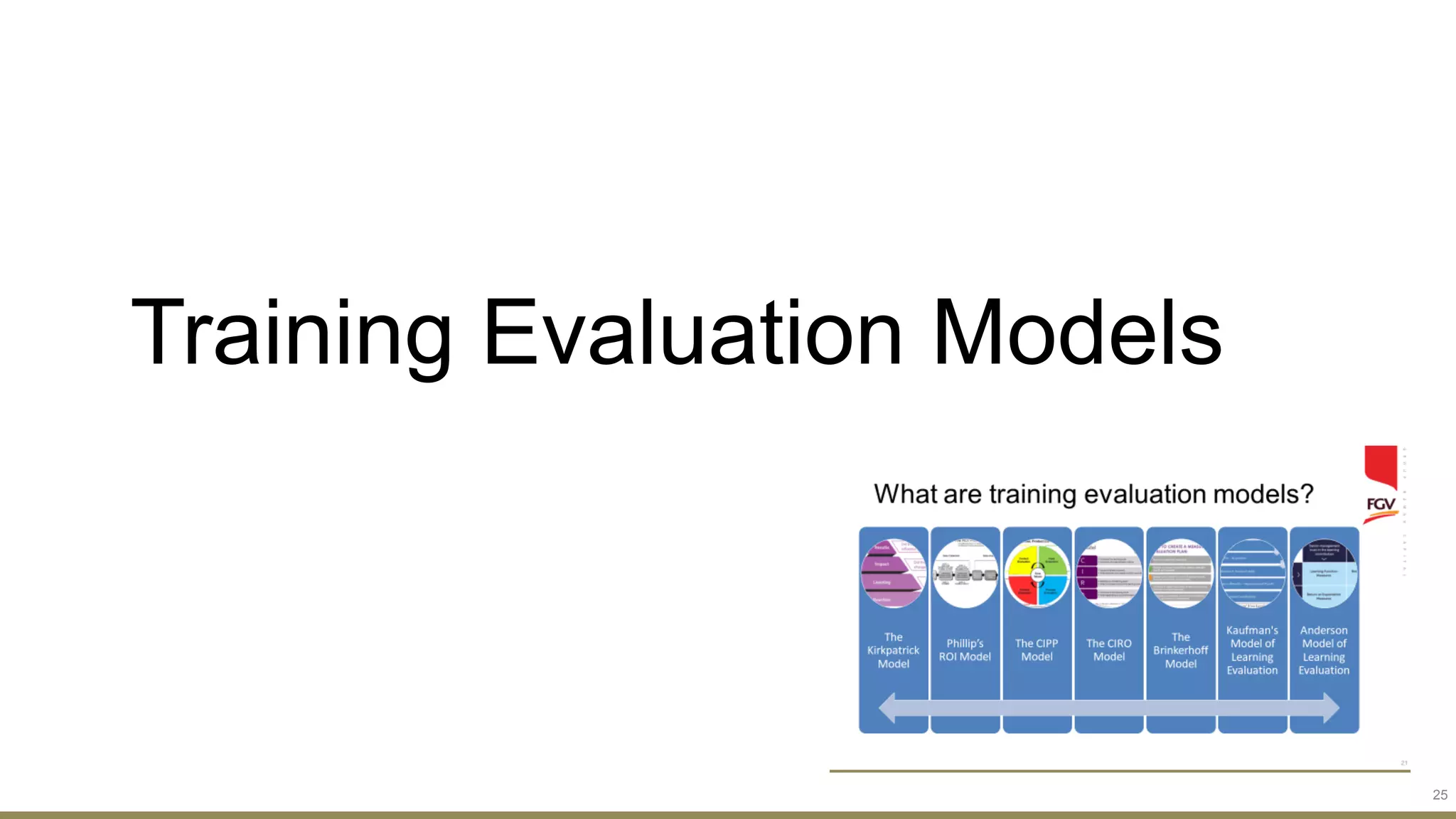Training Evaluation Models
25
 