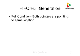 FIFO Design | PDF