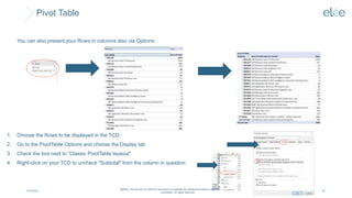 Pivot Table
4/10/2024
@Elée. We remind you that this document is protected by intellectual property rights. Reproduction is
prohibited. All rights reserved.
50
1. Choose the Rows to be displayed in the TCD;
2. Go to the PivotTable Options and choose the Display tab
3. Check the box next to "Classic PivotTable layaout"
4. Right-click on your TCD to uncheck "Subtotal" from the column in question
You can also present your Rows in columns also via Options:
 